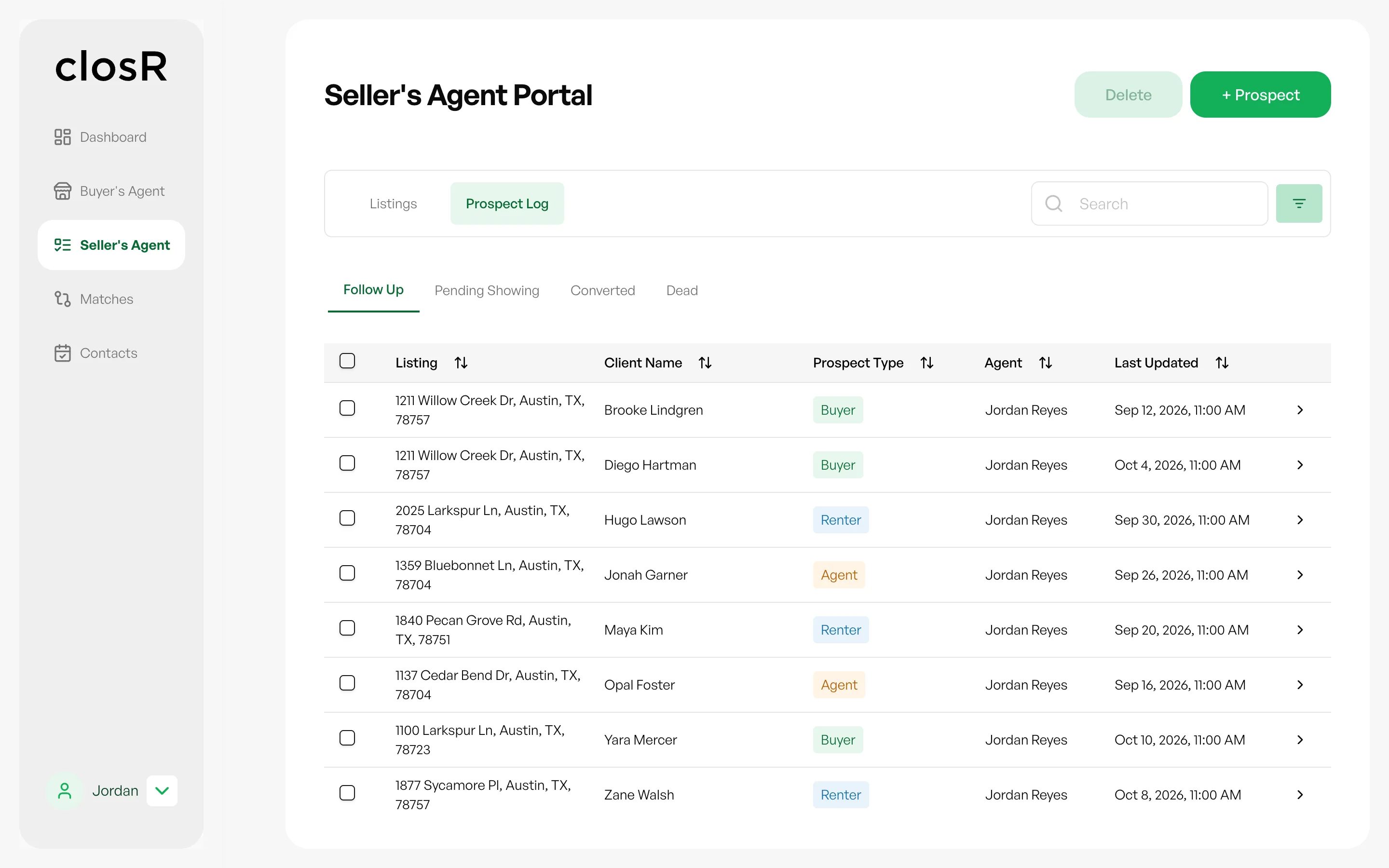 Closr: Enquiries on a listing are logged as buyer, renter or agent prospects and worked through to conversion.
